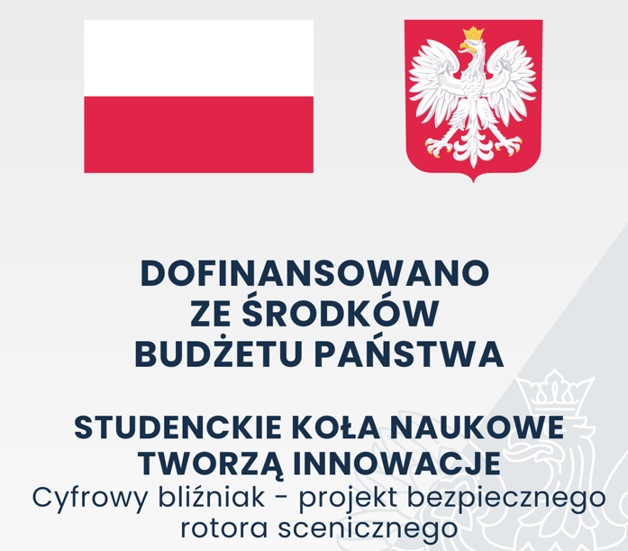 Cyfrowy bliźniak – projekt bezpiecznego rotora