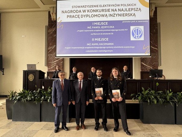 Cyfrowy bliźniak – projekt bezpiecznego rotora